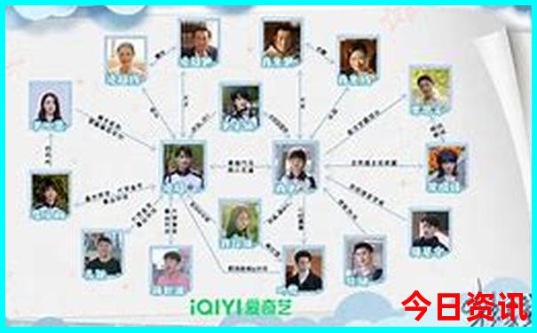 抚仙湖哪个位置最漂亮